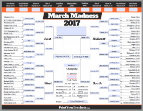 odkbracket2017